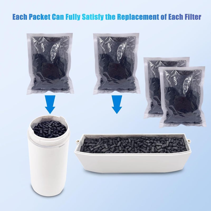 PurifyLogix 4 Pack Odor Absorbing Carbon Filter Refills for Lomi Smart Waste Kitchen Composter, 12-Month Supplement, Replacement Activated Charcoal Filters Compatible with Electric Countertop Compost Bin - Image 4